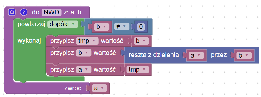 Algorytm Euklidesa - wersja iteracyjna