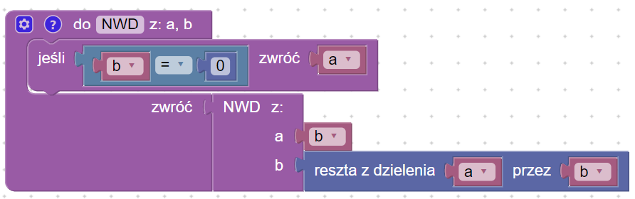 Algorytm Euklidesa - wersja rekurencyjna