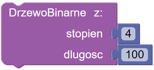 Wywołanie funkcji rysującej drzewo binarne