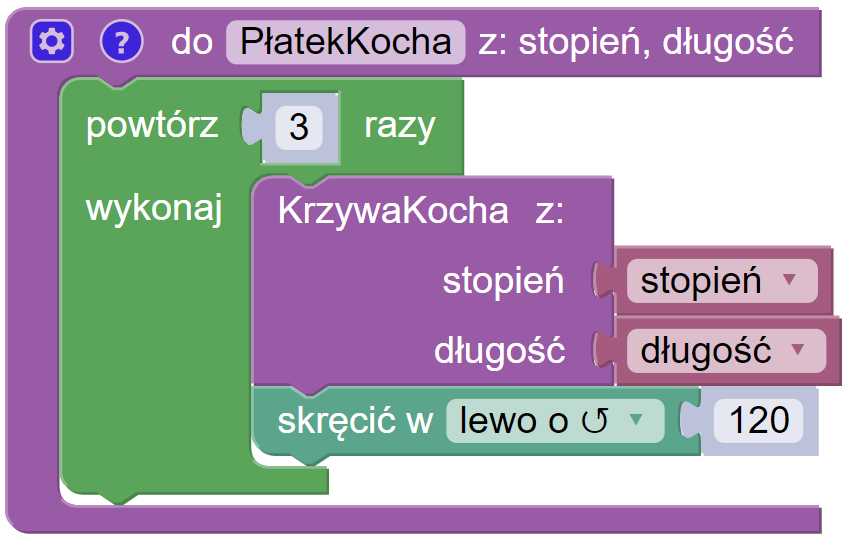 Funkcja rysująca płatek Kocha