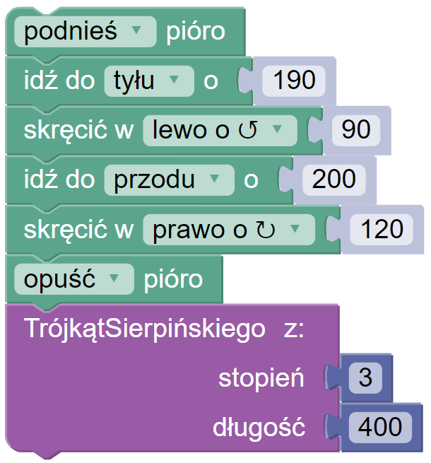 Wywołanie funkcji rysującej trójkąt Sierpińskiego