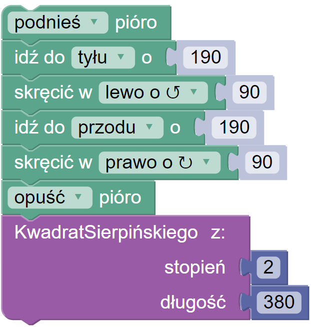 Wywołanie funkcji rysującej kwadrat Sierpińskiego