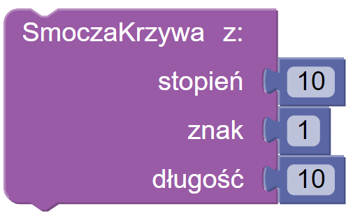 Wywołanie funkcji rysującej smoczą krzywą