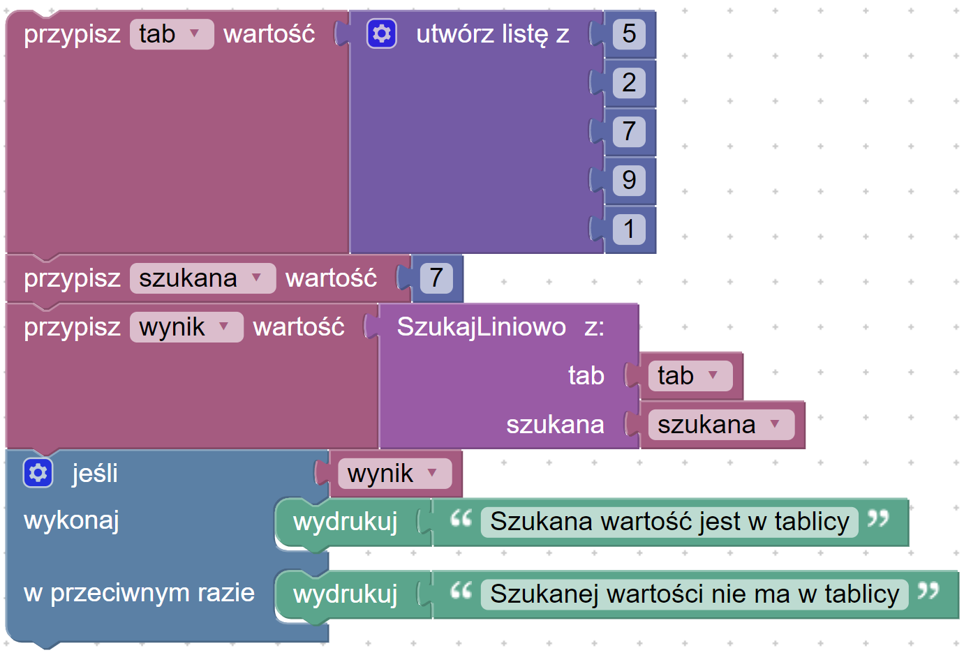 Przykładowe zastosowanie funkcji