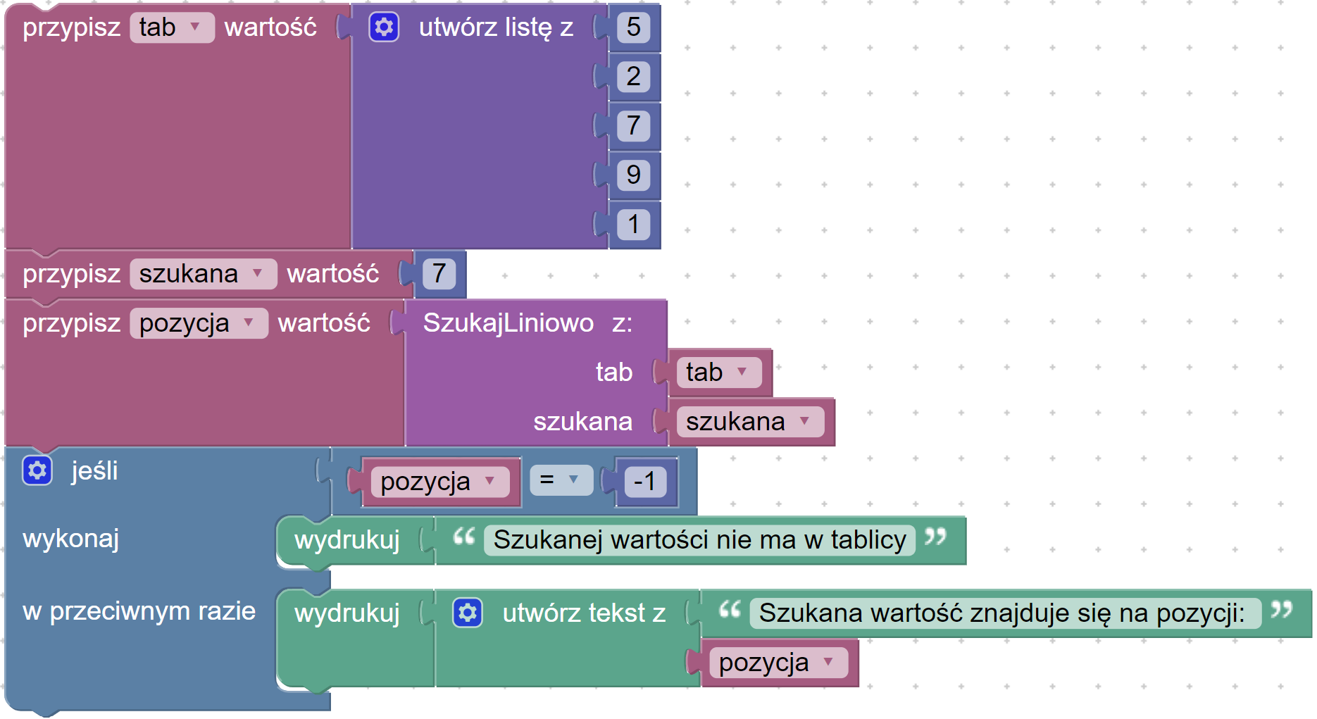 Przykładowe zastosowanie funkcji